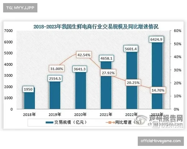 体育内容虚拟商品交易市场初步形成