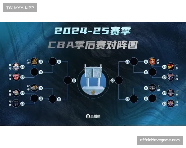 升降级附加赛次回合定于5月25日至26日举行