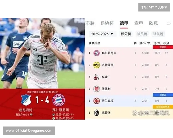 凯恩32岁赛季35球，拜仁前锋年龄增长效率反升