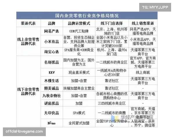 2026年全球羽毛球装备市场规模预测,亚太地区主导全球市场